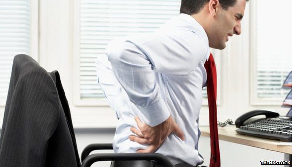 Is back, neck and muscle pain hurting the UK economy?